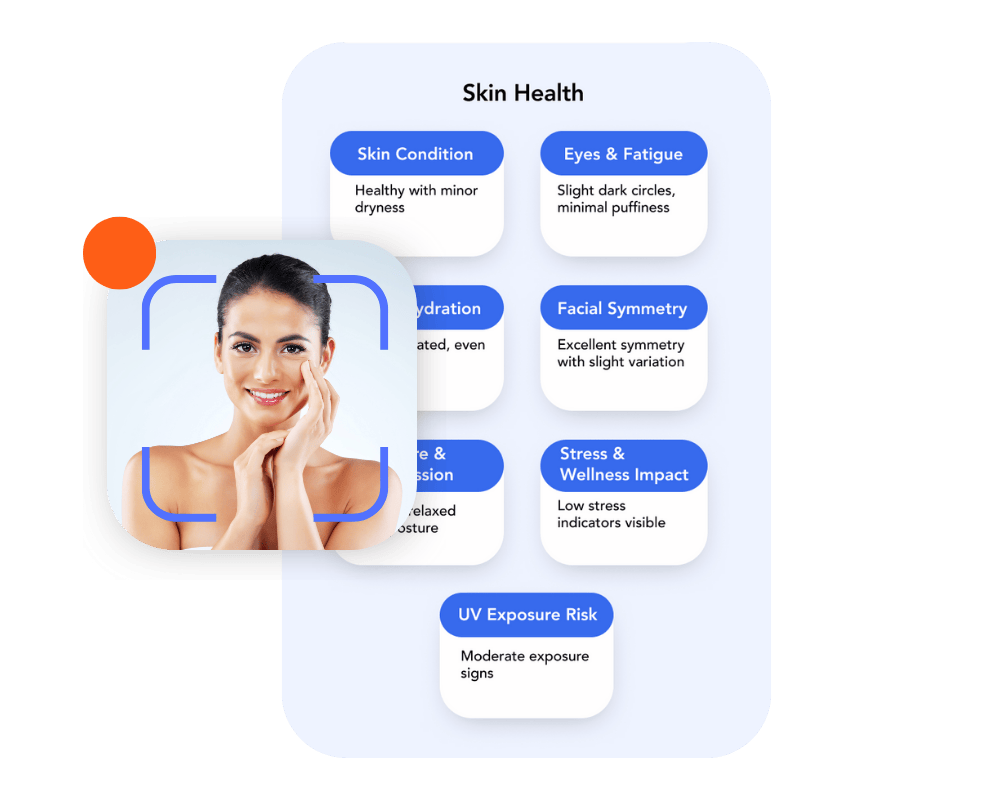 Visoepó facial analysis